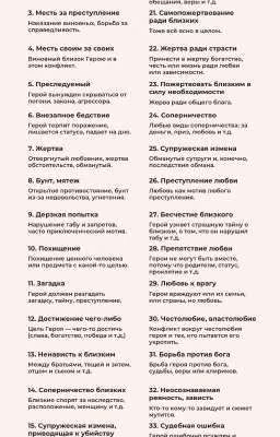 челендж для писателей