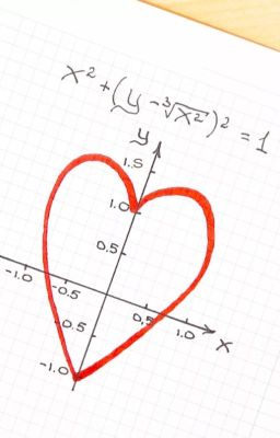 Самая красивая формула в математике