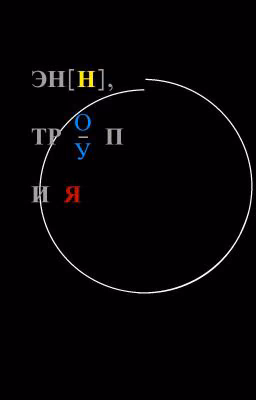 эн, троп и я