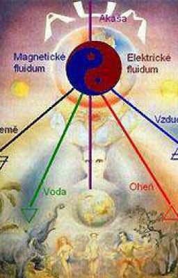 Врата Посвящения