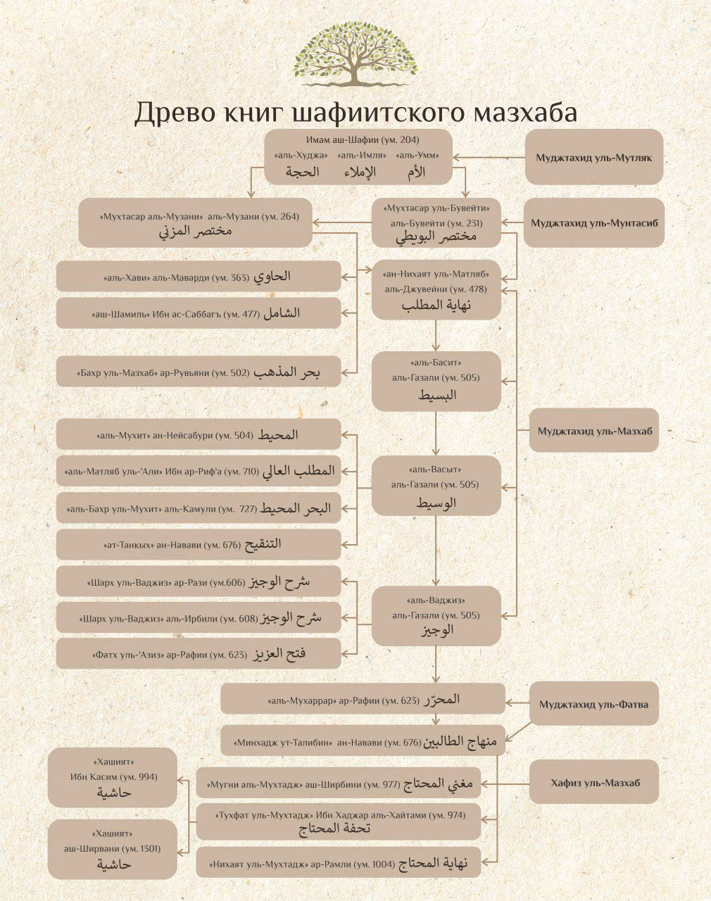 643a5cb1f684716ad13b42145500b5ef.avif