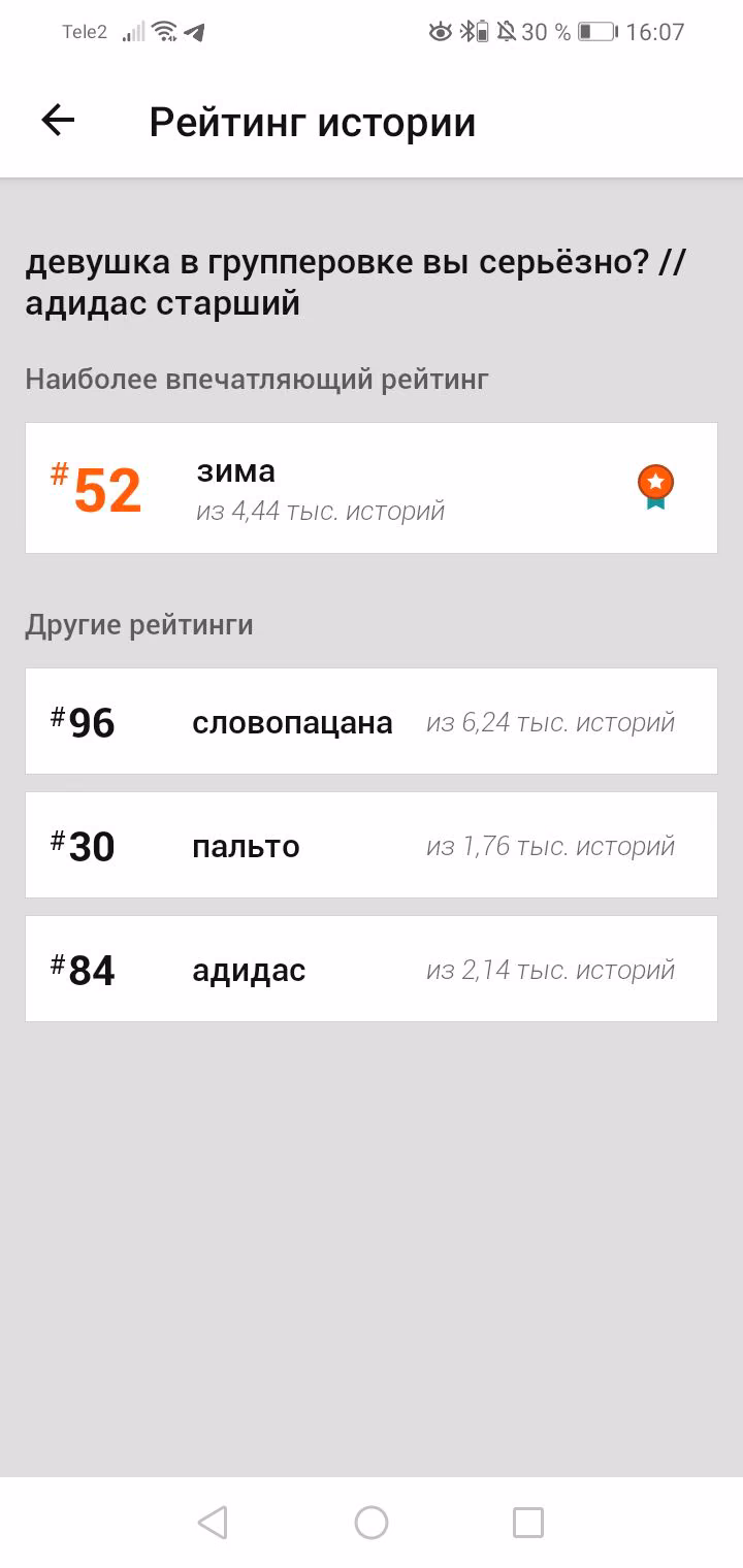 6934953c1b7b516294e36dd4822f2024.avif