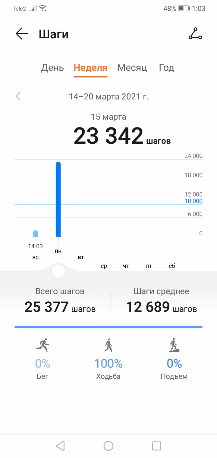 70458467f46a2620756defe596cf1093.avif