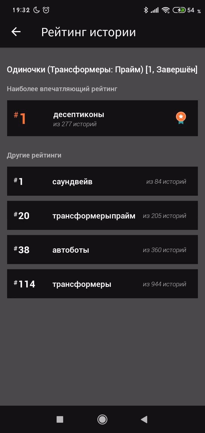 aaa8df647cedbdcf6dd9e89f4f4186f2.avif