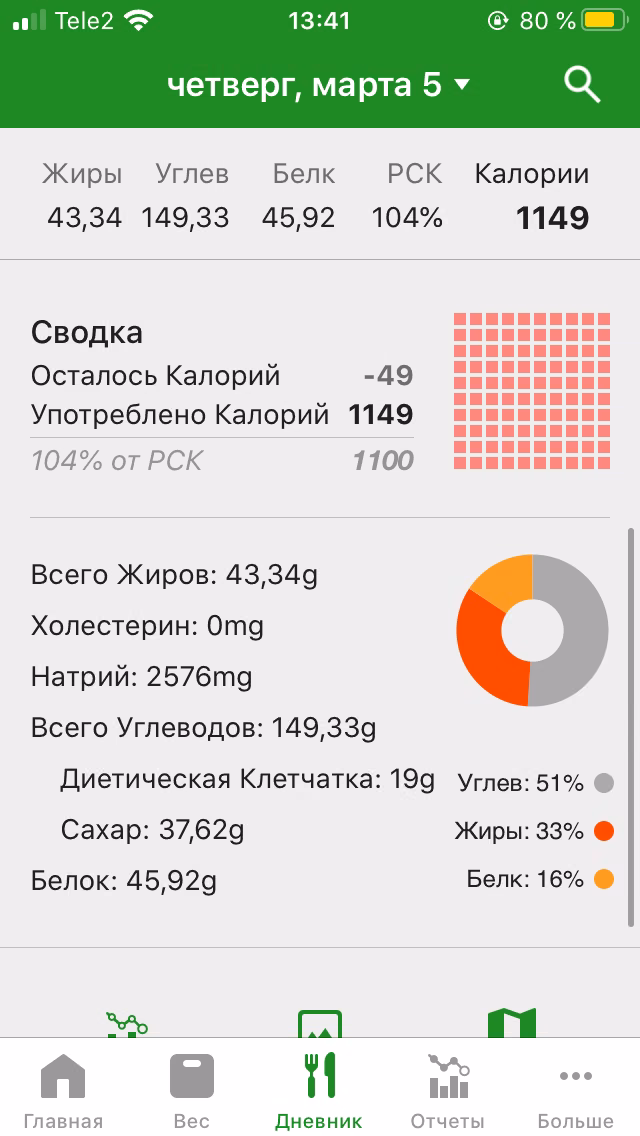 bbff6d3c459733212bdc5e64c4c50e19.jpg