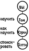 e4e690ae0a93040e86ac288c5f94c9f6.jpg